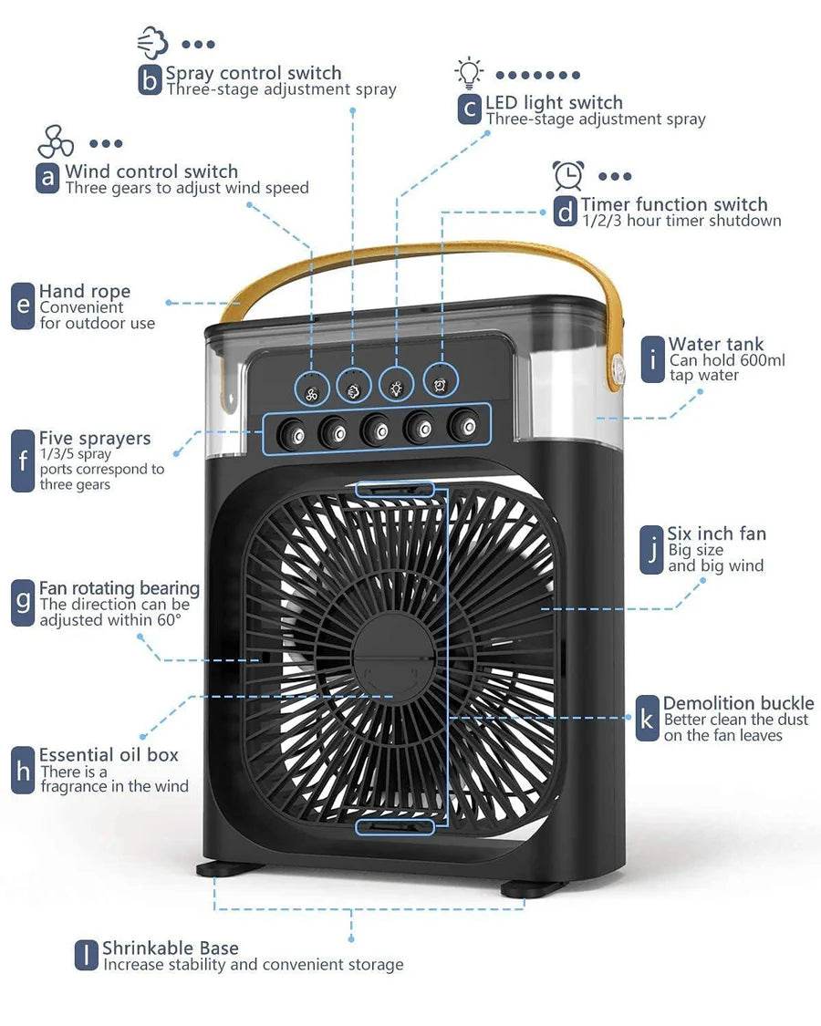 Air Cooler USB Electric Fan by QuickTech - QuickTech