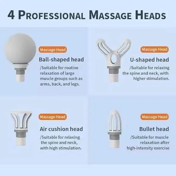 Portable Muscle Massager by QuickTechQuickTechQuickTechCordless muscle recovery massage gun – QuickTech QuickTech