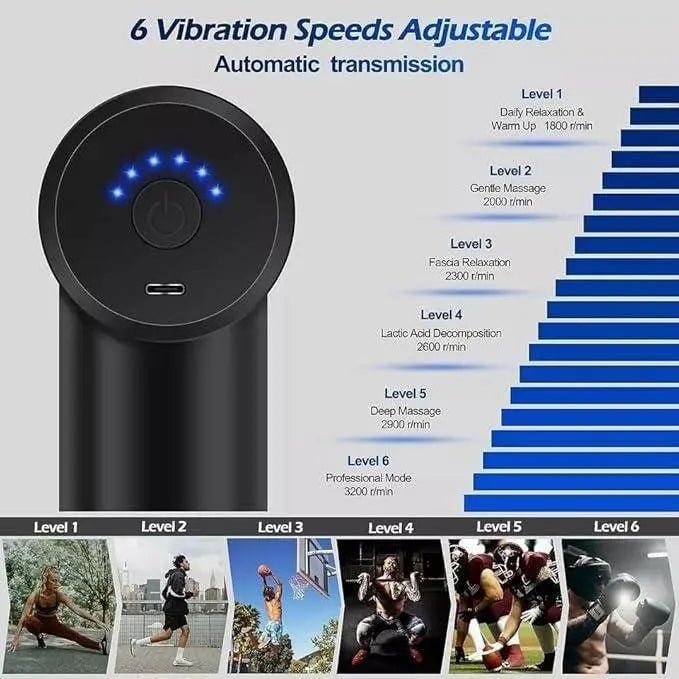 Portable Muscle Massager by QuickTechQuickTechQuickTechQuickTech percussion massager – portable deep tissue QuickTech