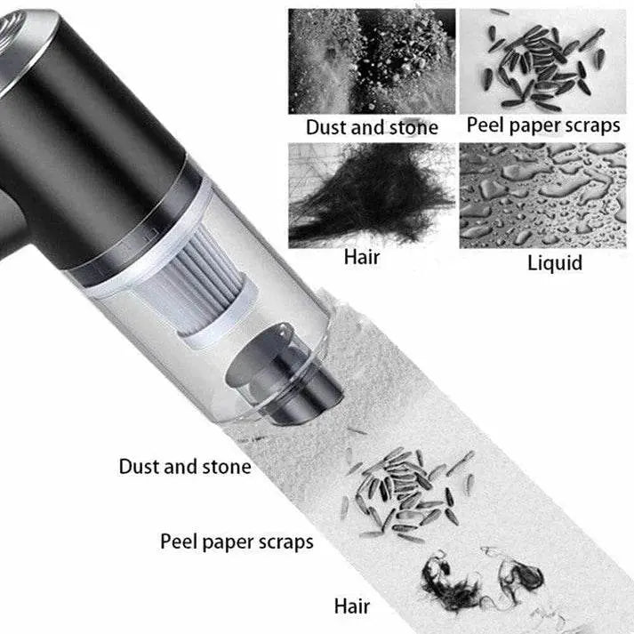 Portable Wireless Vacuum CleanerQuickTechQuickTechWireless vacuum cleaner by QuickTech – mini design QuickTech